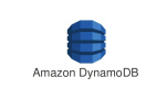 Amazon DynamoDB Training in Macao