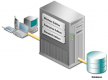Category for Application Server Training in Macao